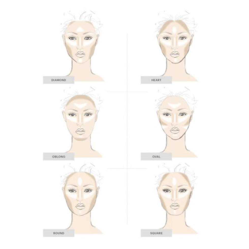 GloMinerals Contour Kit