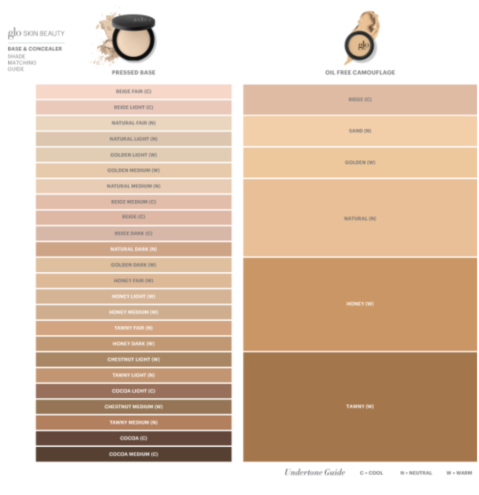 Oil Free Camouflage Concealer